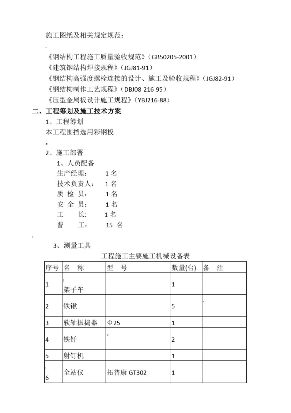 彩钢板围挡施工方案_第2页