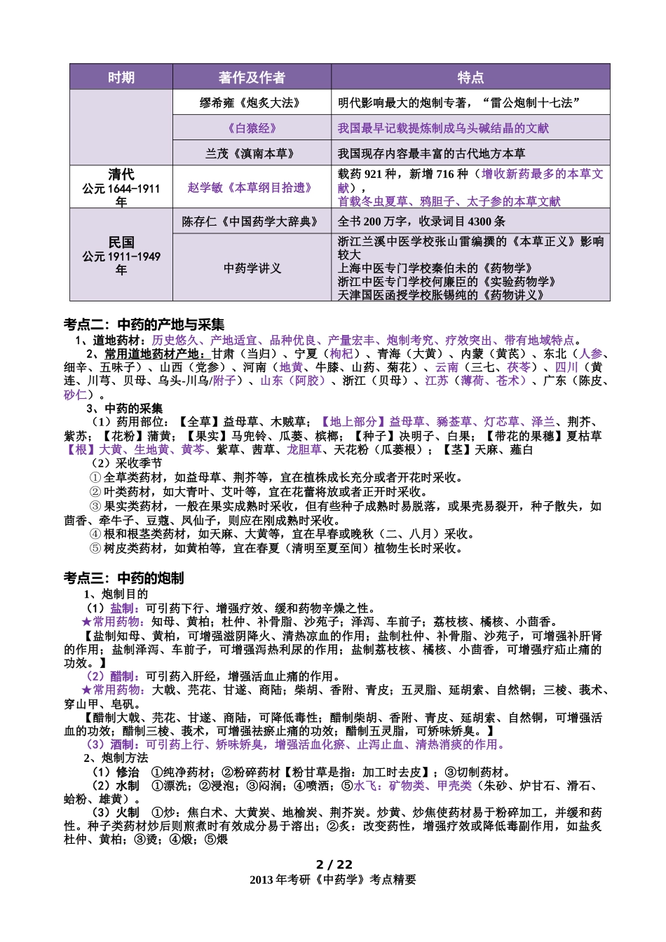 XXXX考研《中药学》考点总结(总论格伦总结)(完美打印7405951_第2页