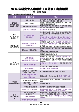 XXXX考研《中药学》考点总结(总论格伦总结)(完美打印7405951