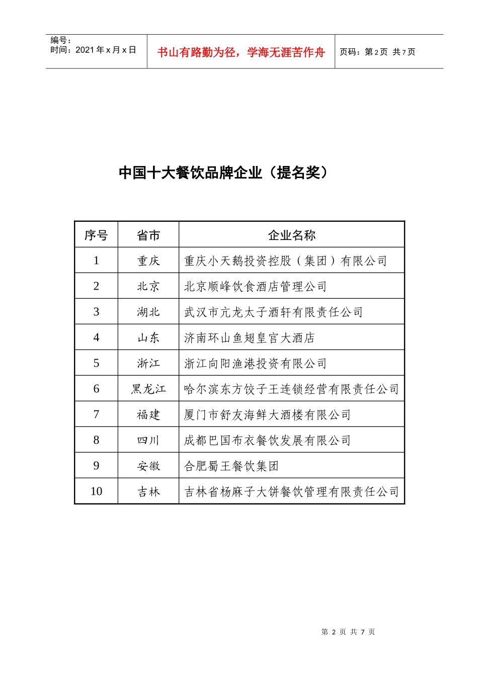 中国十大餐饮品牌企业_第2页