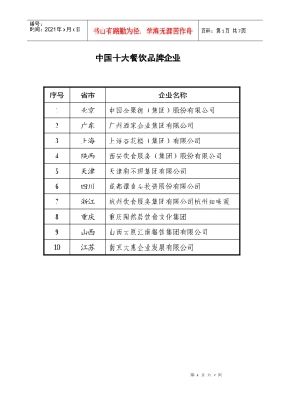 中国十大餐饮品牌企业