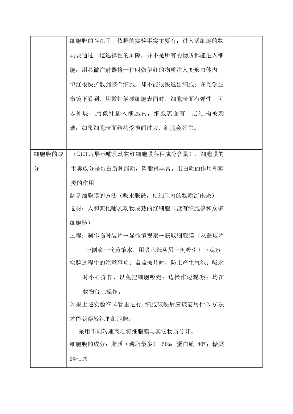高中生物 3.1细胞膜系统的边界2教案 新人教版必修1_第2页
