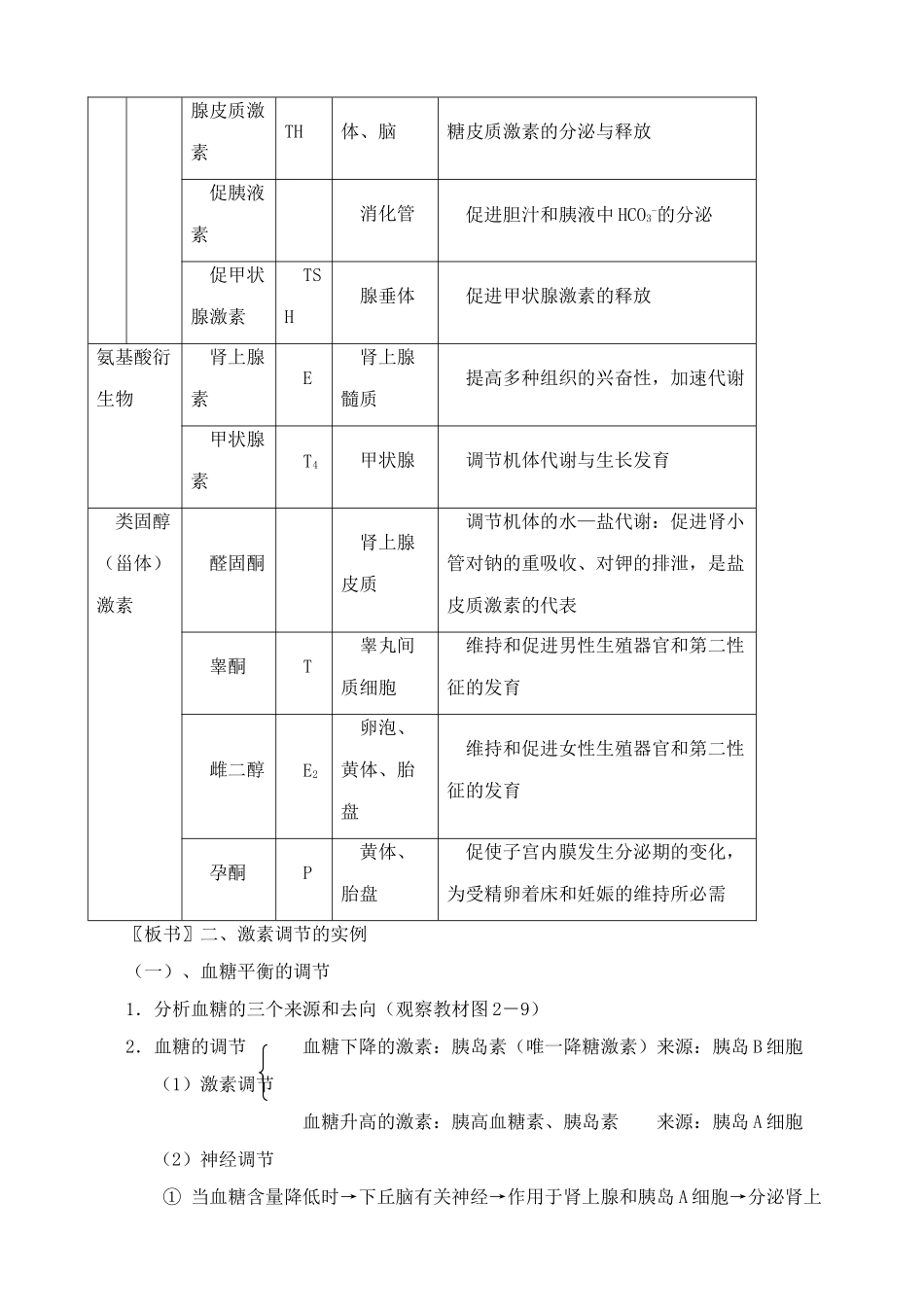 高中生物通过激素的调节教案2新课标 人教版 必修3_第3页