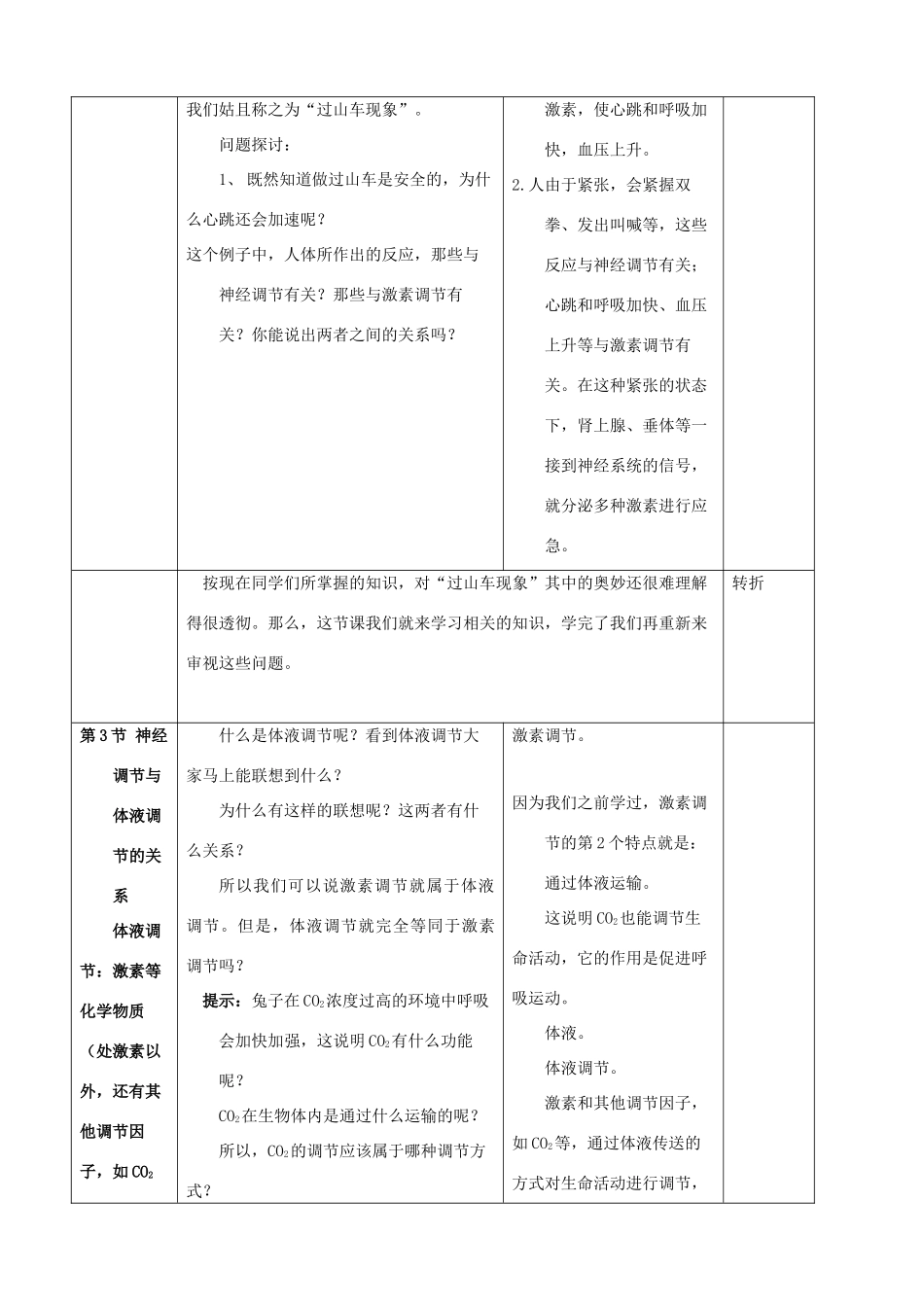 高中生物 2.3《神经调节与体液调节的关系》教案 新人教版必修3_第2页