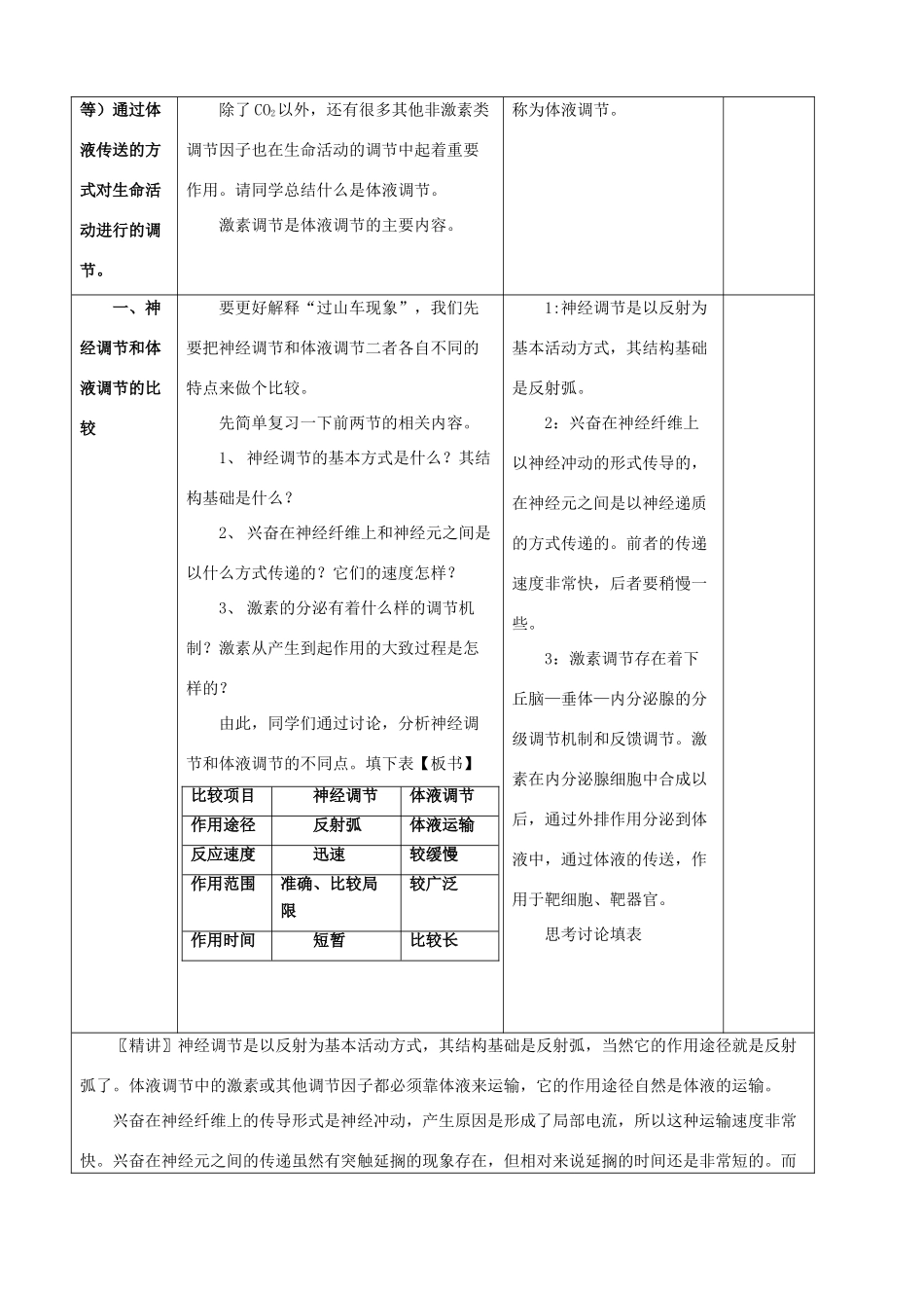 高中生物 2.3《神经调节与体液调节的关系》教案 新人教版必修3_第3页