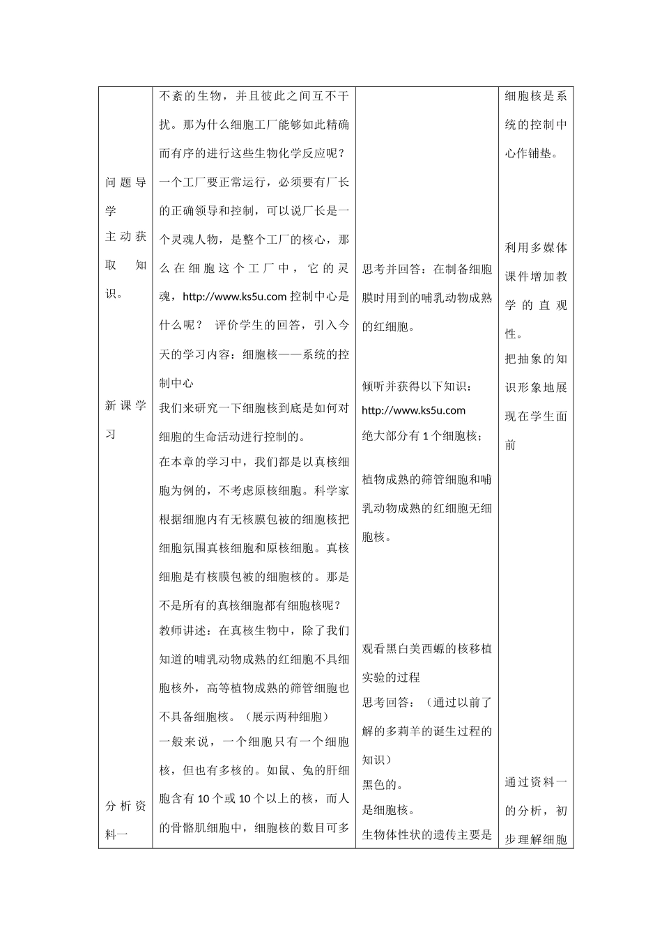 高中生物：3.3 细胞核——系统的控制中心 教案 3 新人教版必修1_第2页