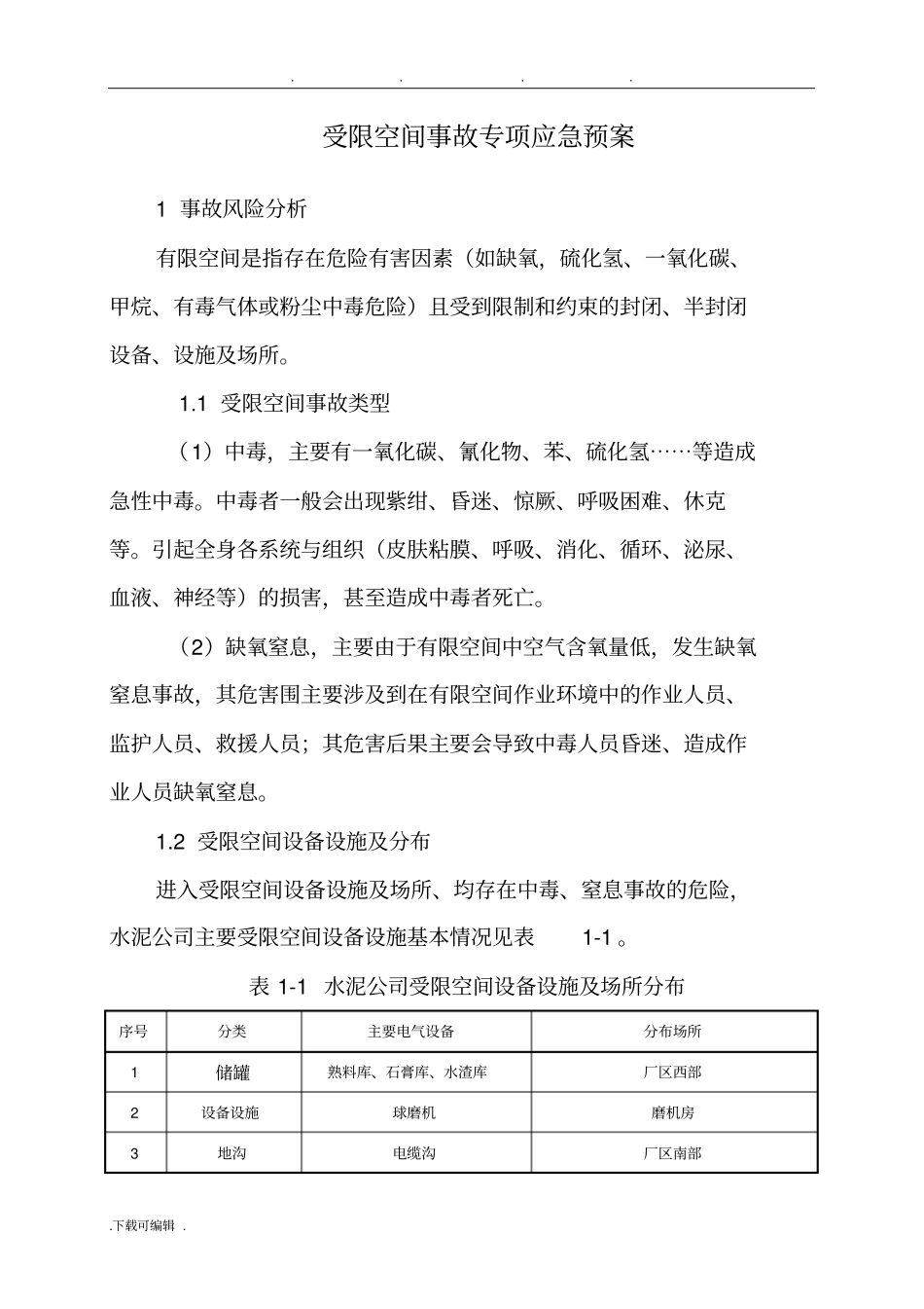 受限空间事故专项应急处置预案_第1页