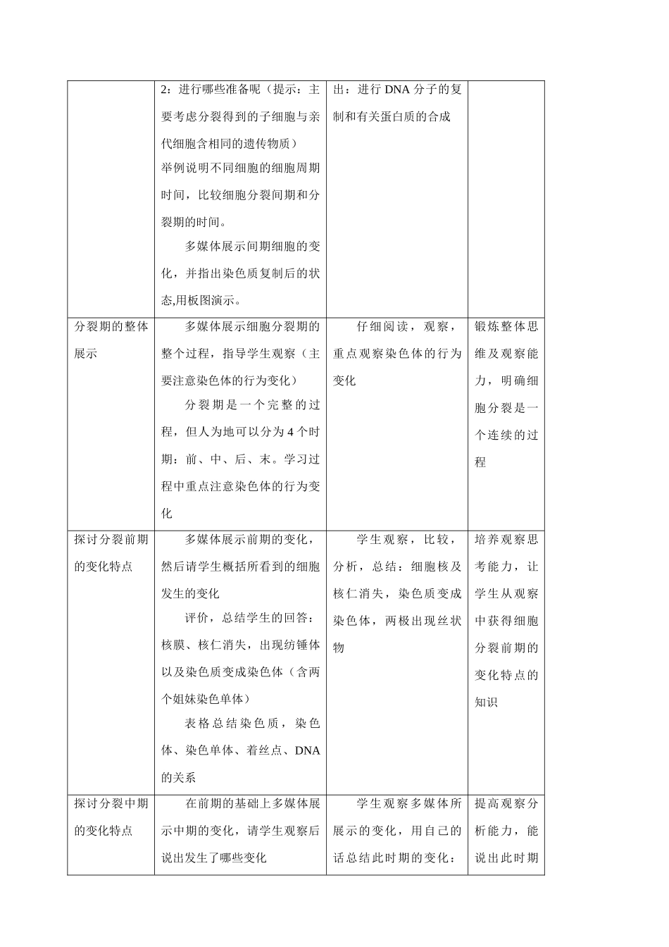 高中生物 第四章 细胞的增殖和分化人教版必修一_第3页