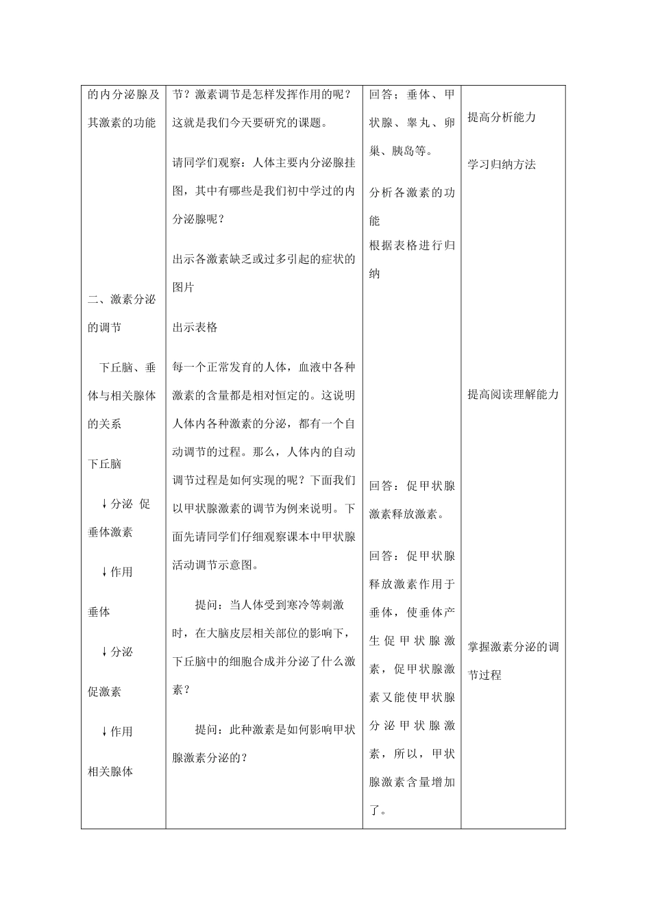 高中生物 第二册 5.3 内分泌系统中的信息传递和调节教案（1）沪科版-沪科版高二第二册生物教案_第2页