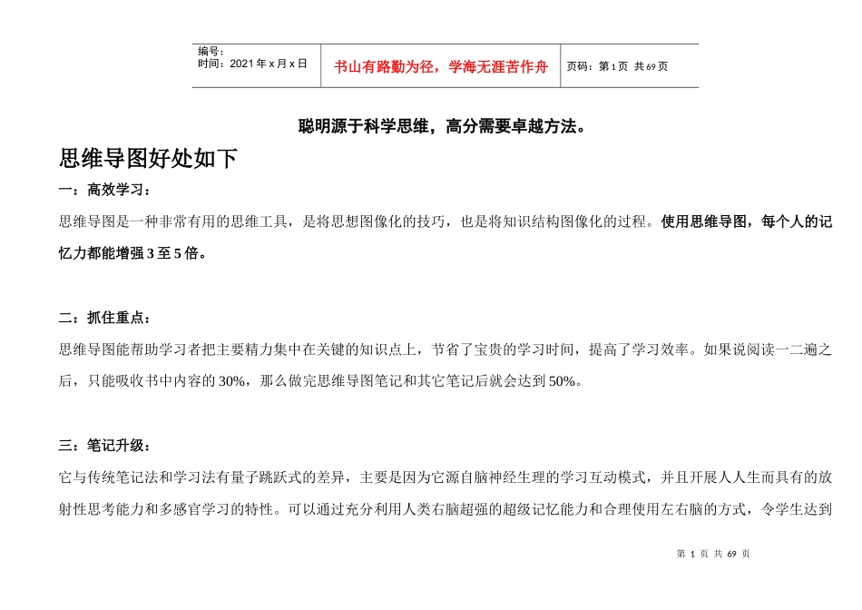 医学思维导图(药理学)全套完整打印版_第1页