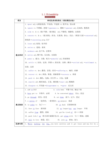 高考英语一轮复习 1.1 Friendship（讲）（含解析）-人教版高三全册英语教案