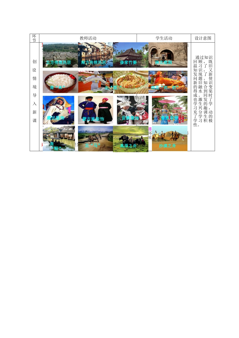 山东省枣庄市第四十二中学八年级地理下册《四大地理区域》教案 新人教版_第2页