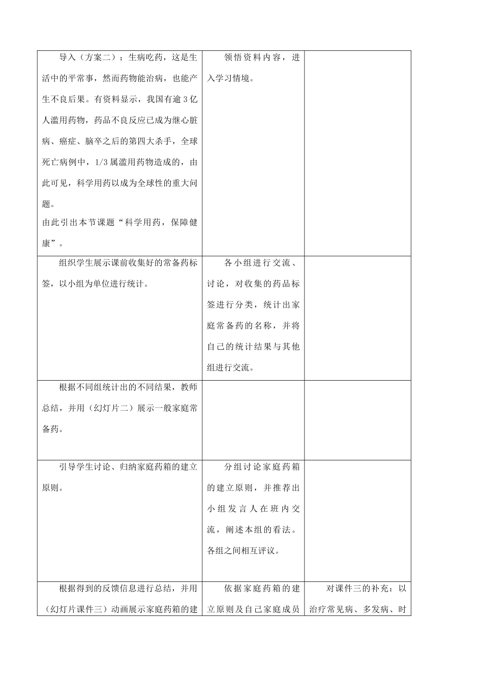 七年级生物下册 第八章《科学用药 保障健康》教学设计 冀教版_第3页
