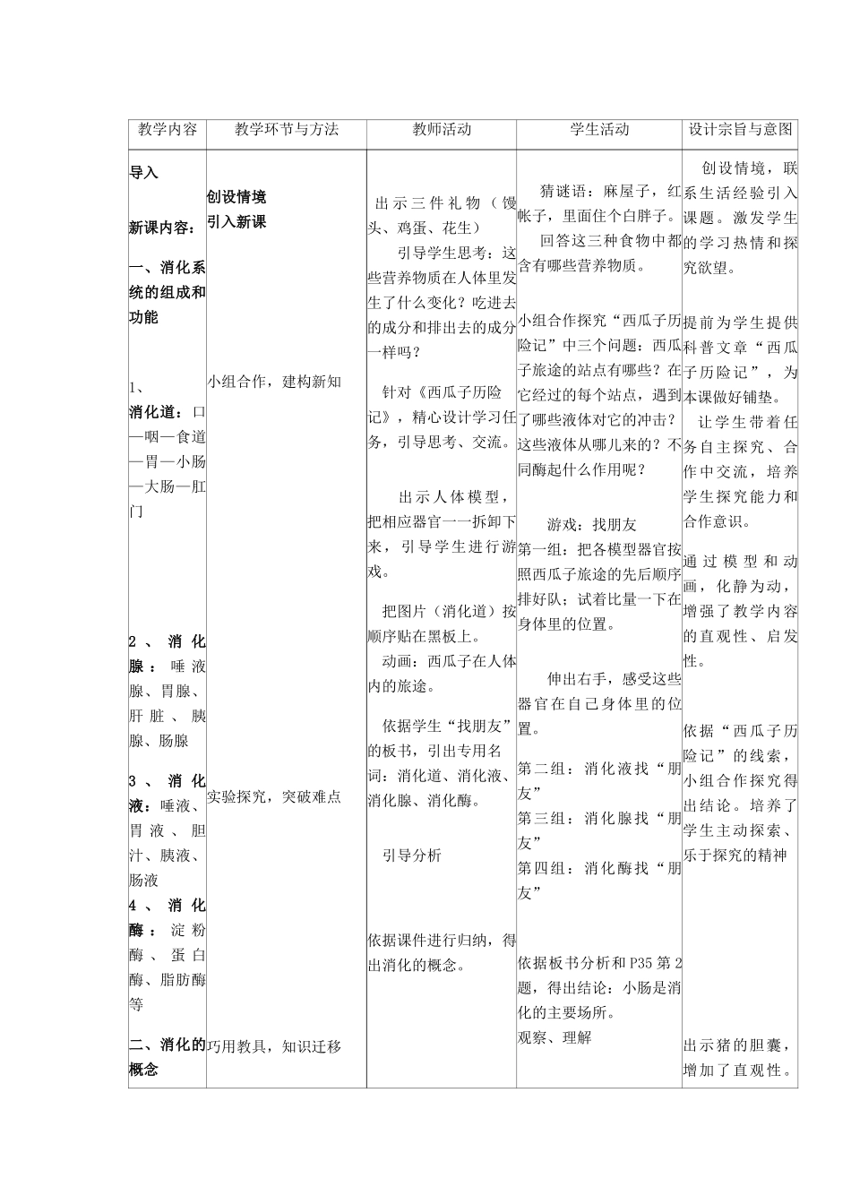 七年级生物下册 4.2.2《消化和吸收》教学设计 （新版）新人教版-（新版）新人教版初中七年级下册生物教案_第3页