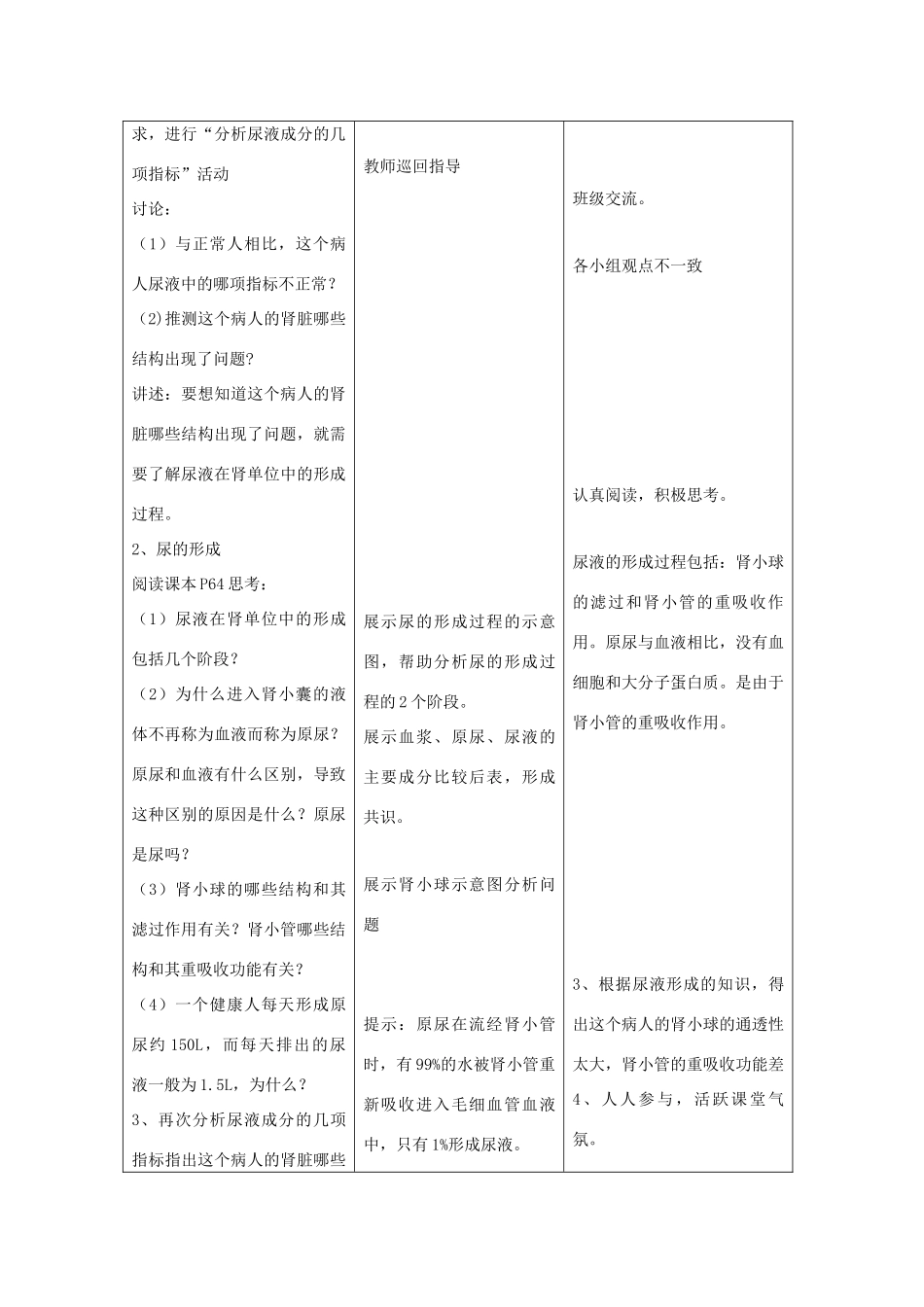 七年级生物下册 11.2《尿的形成与排出》（第2课时）教案 北师大版-北师大版初中七年级下册生物教案_第2页