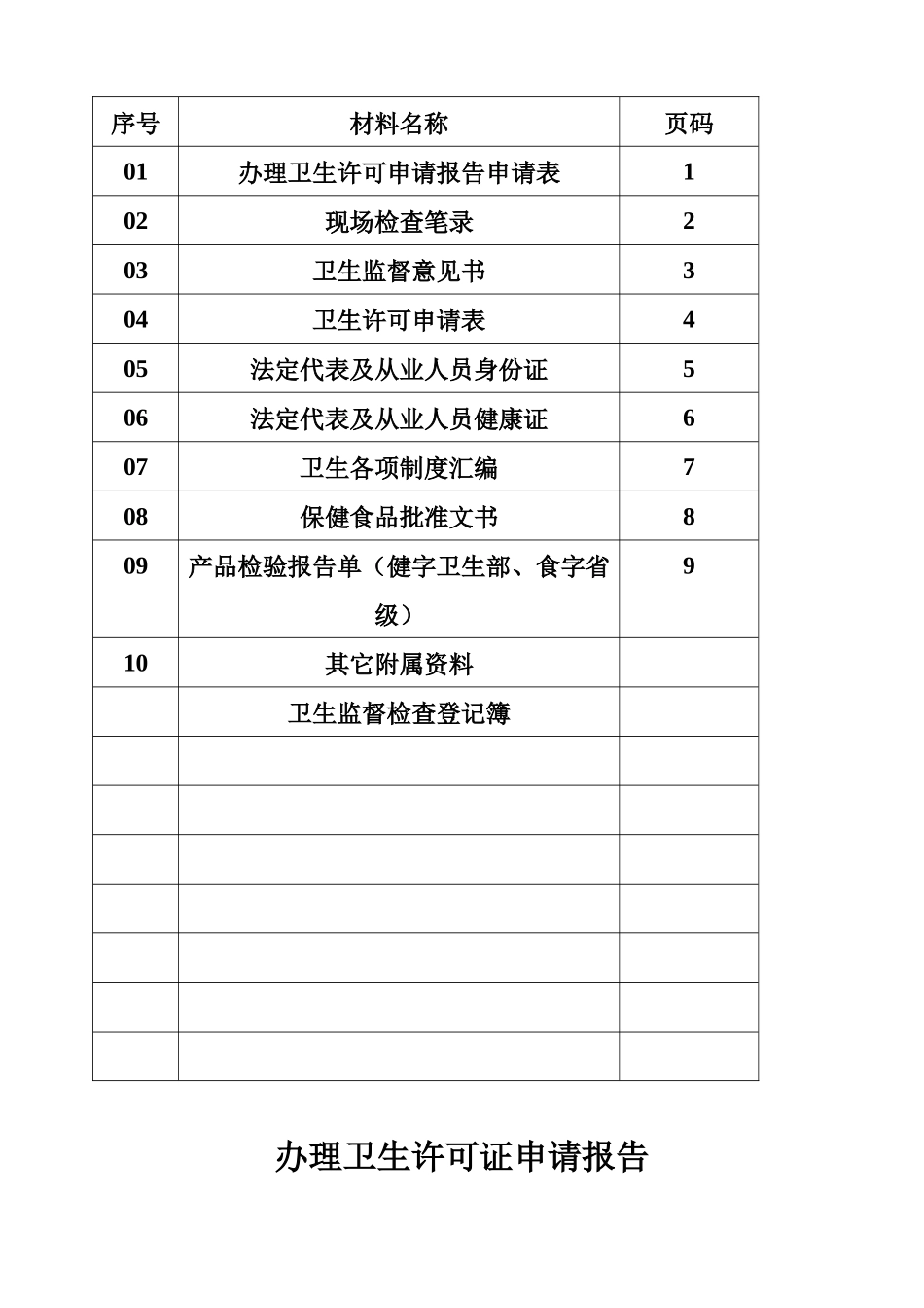 (新)保健食品卫生许可管理档案_第2页