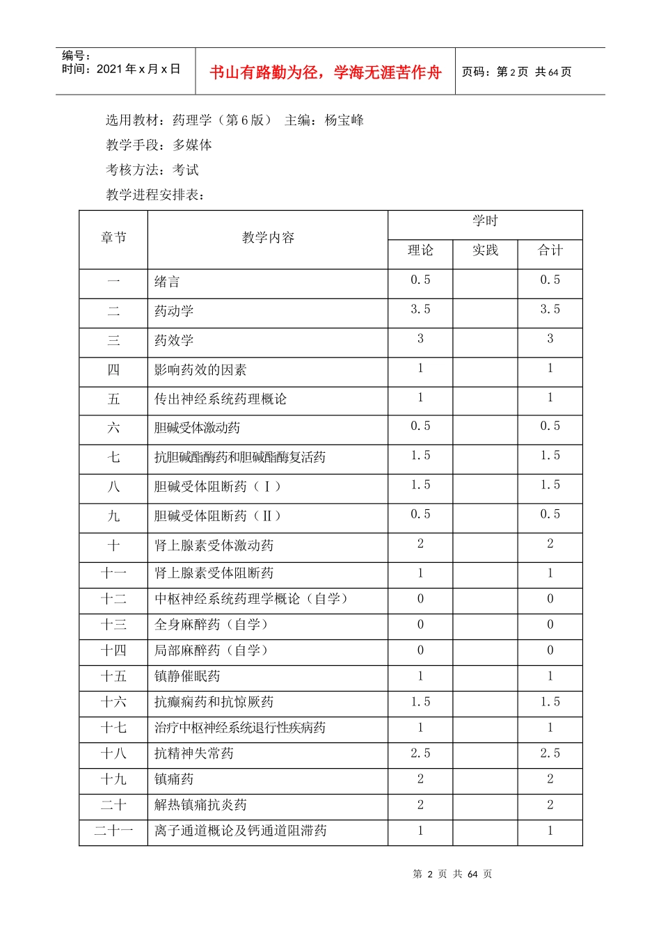 《药理学》教学大纲_第2页