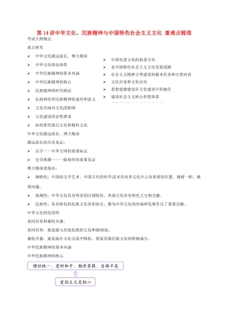 （通用版）江苏省大丰市高考政治第一轮总复习 第14讲 中华文化讲义-人教版高三全册政治教案