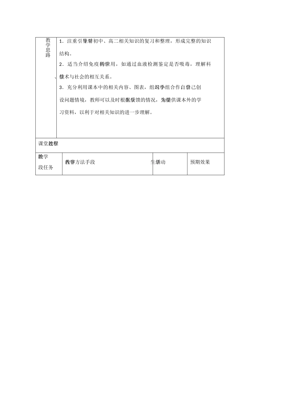 高中生物：3.1《人体对抗病原体感染的非特异性防卫》教案（1）（浙科版必修3）_第2页