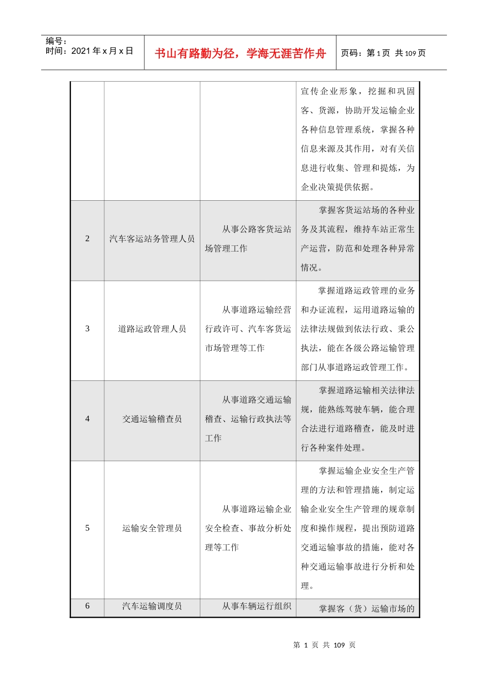 公路运输与管理专业教学标准_第2页