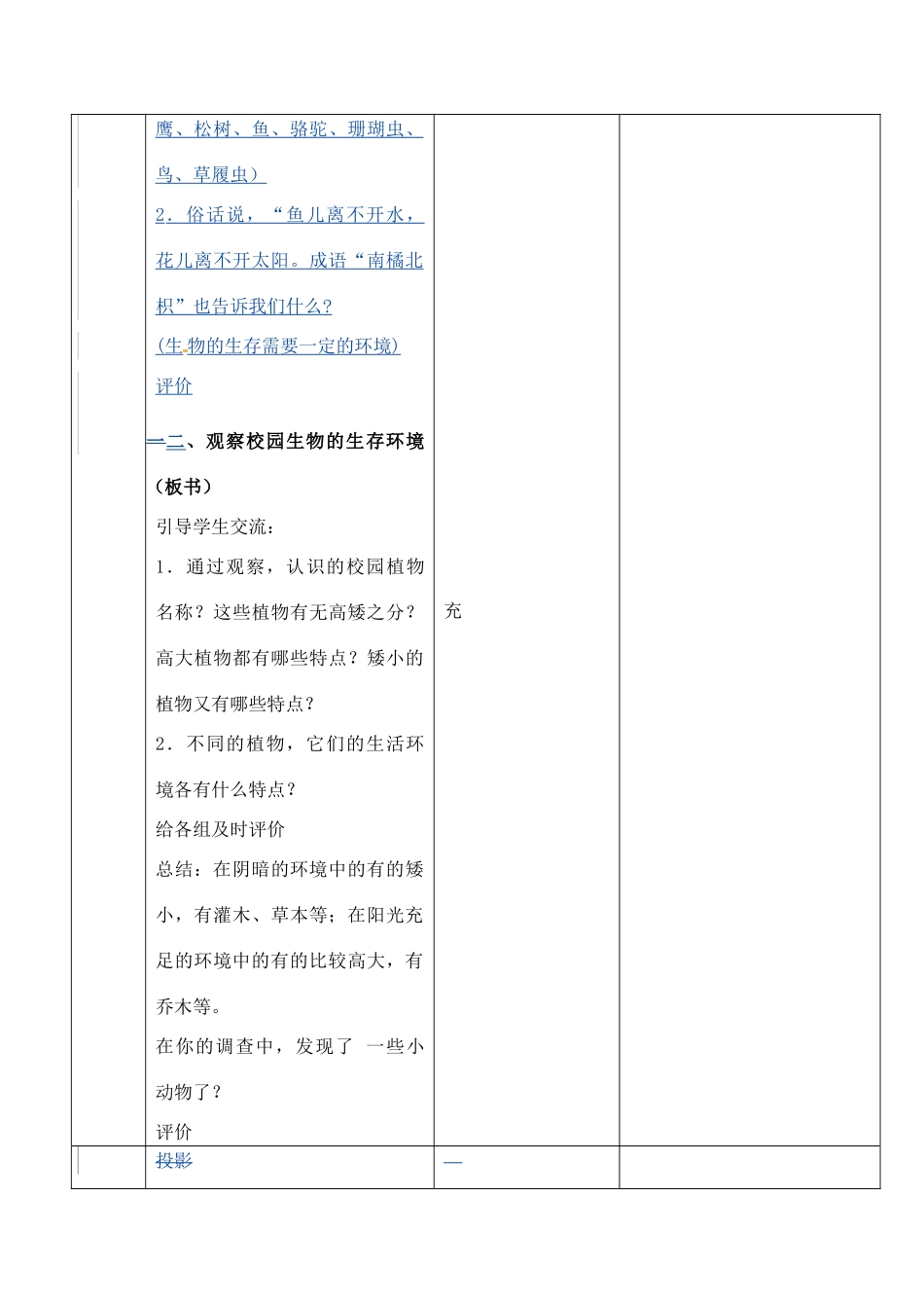 七年级生物上册 2.2.1 生物生存的环境教案 （新版）苏科版-（新版）苏科版初中七年级上册生物教案_第3页