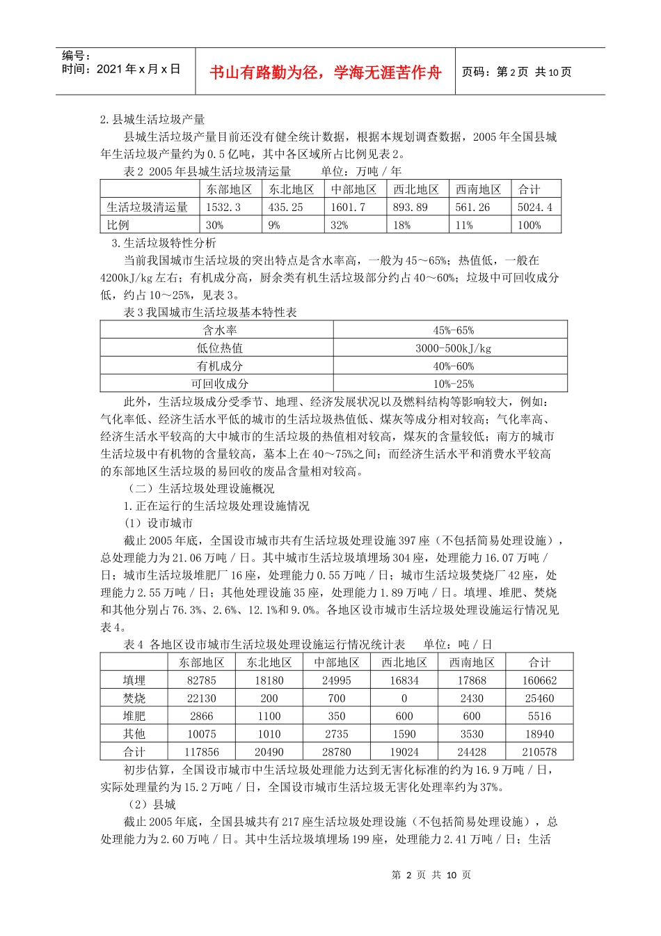 全国城市生活垃圾无害化处理设计建设十一五规划_第2页