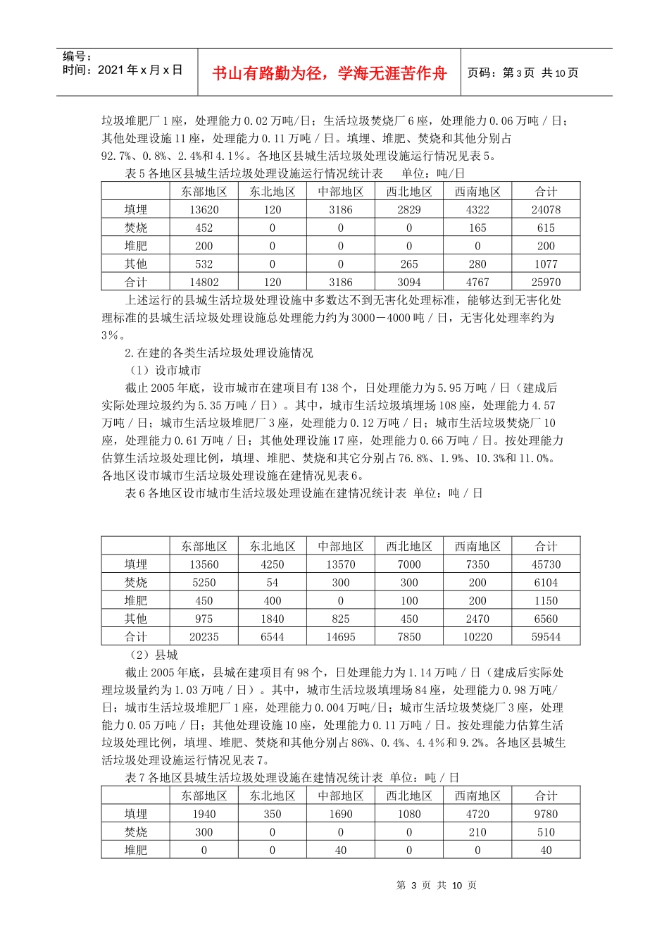 全国城市生活垃圾无害化处理设计建设十一五规划_第3页