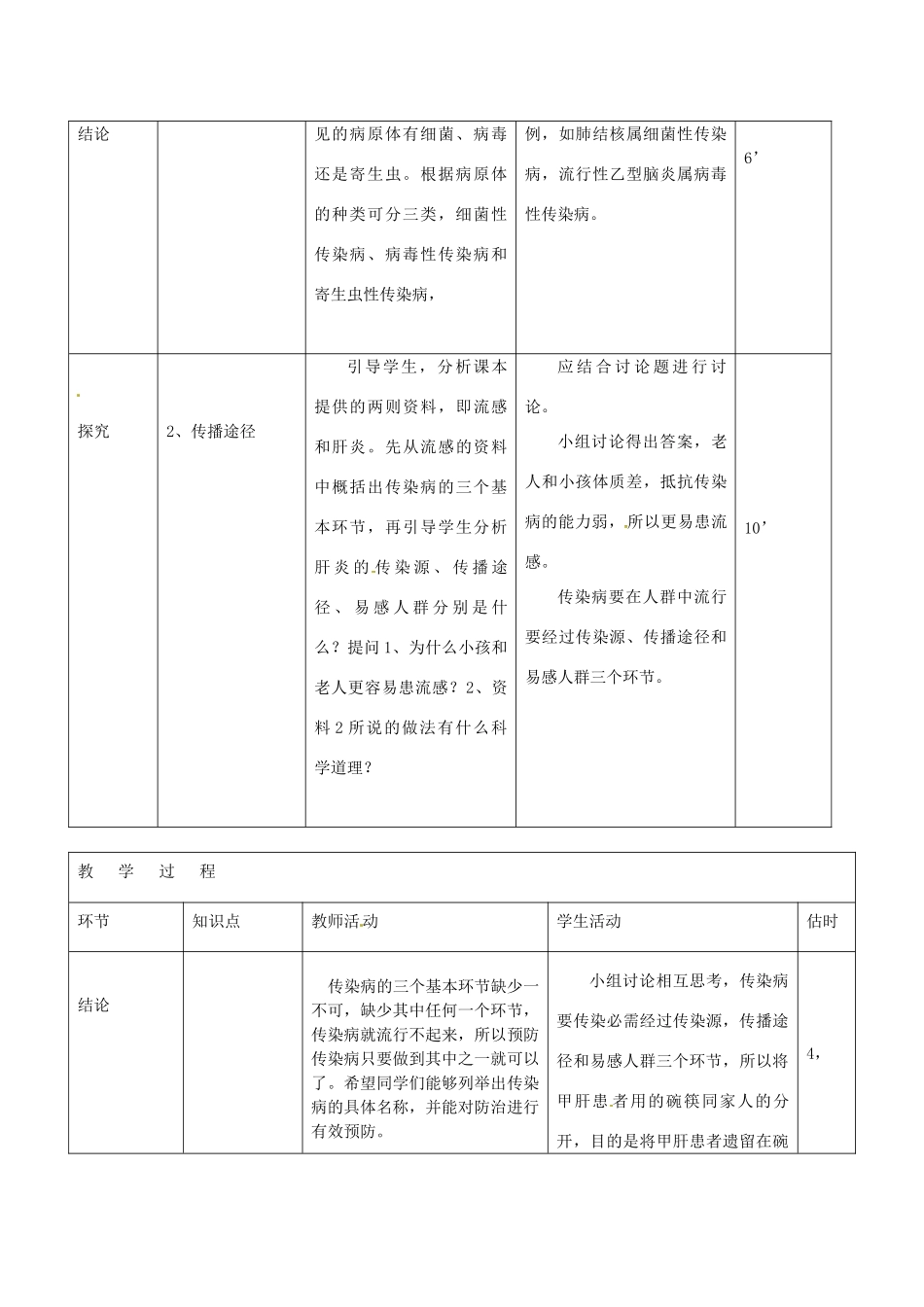 山东省临沭县第三初级中学八年级生物下册《8-1-1传染病及其预防》教案 新人教版_第3页