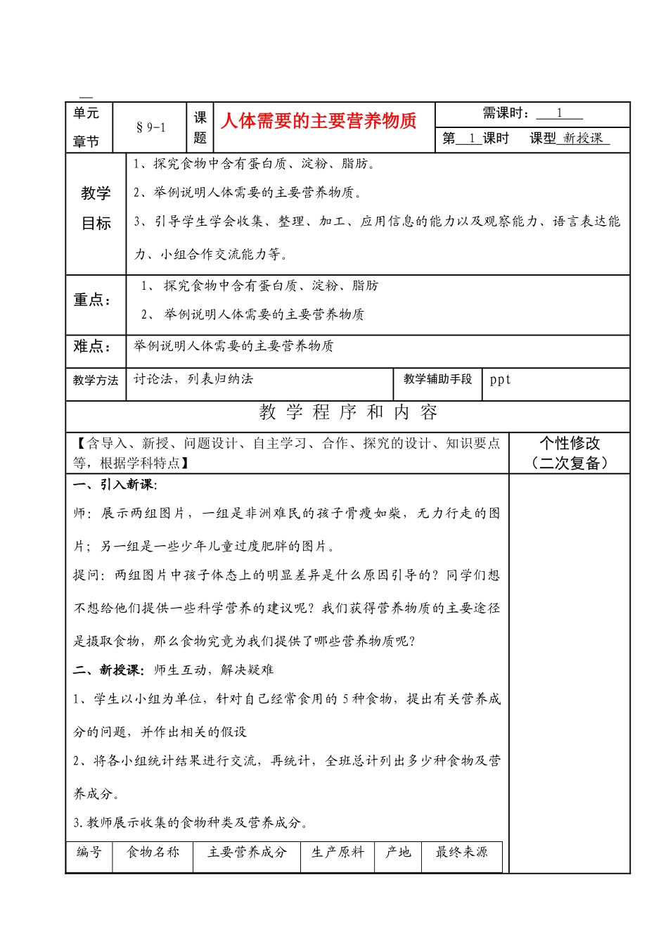 七年级生物下册9-1人体需要的主要营养物质教案苏教版_第1页