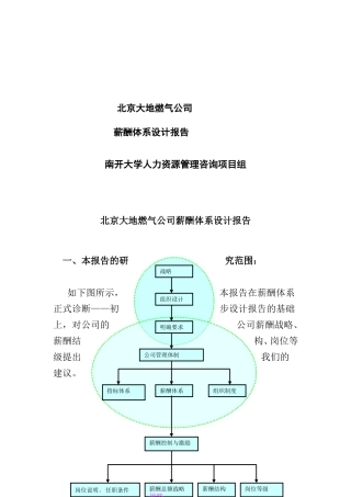 北京大地燃气公司薪酬体系设计报告