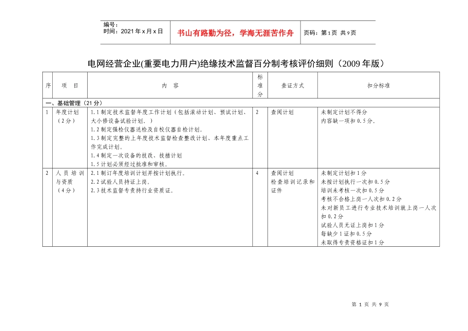14-电网经营企业(重要电力用户)绝缘技术监督百分制考核评价细则_第1页