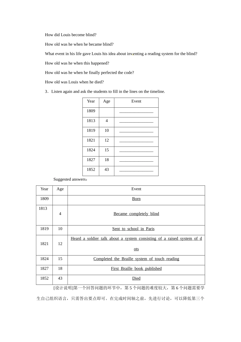 高中英语 Unit1 Living well Period 5优秀教案 新人教版选修7_第3页