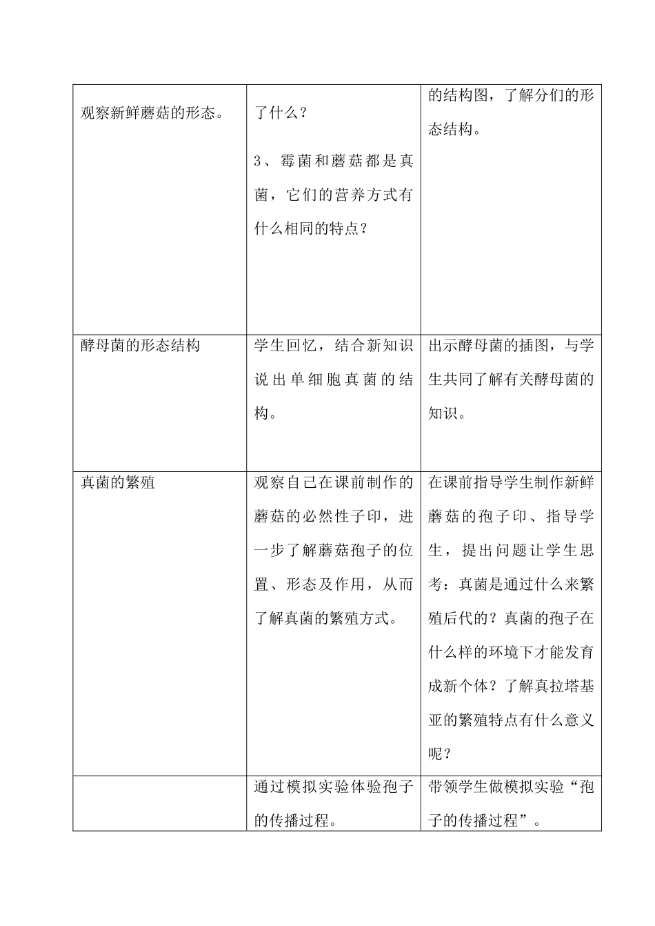 鲁科版九年级生物真菌教案_第3页