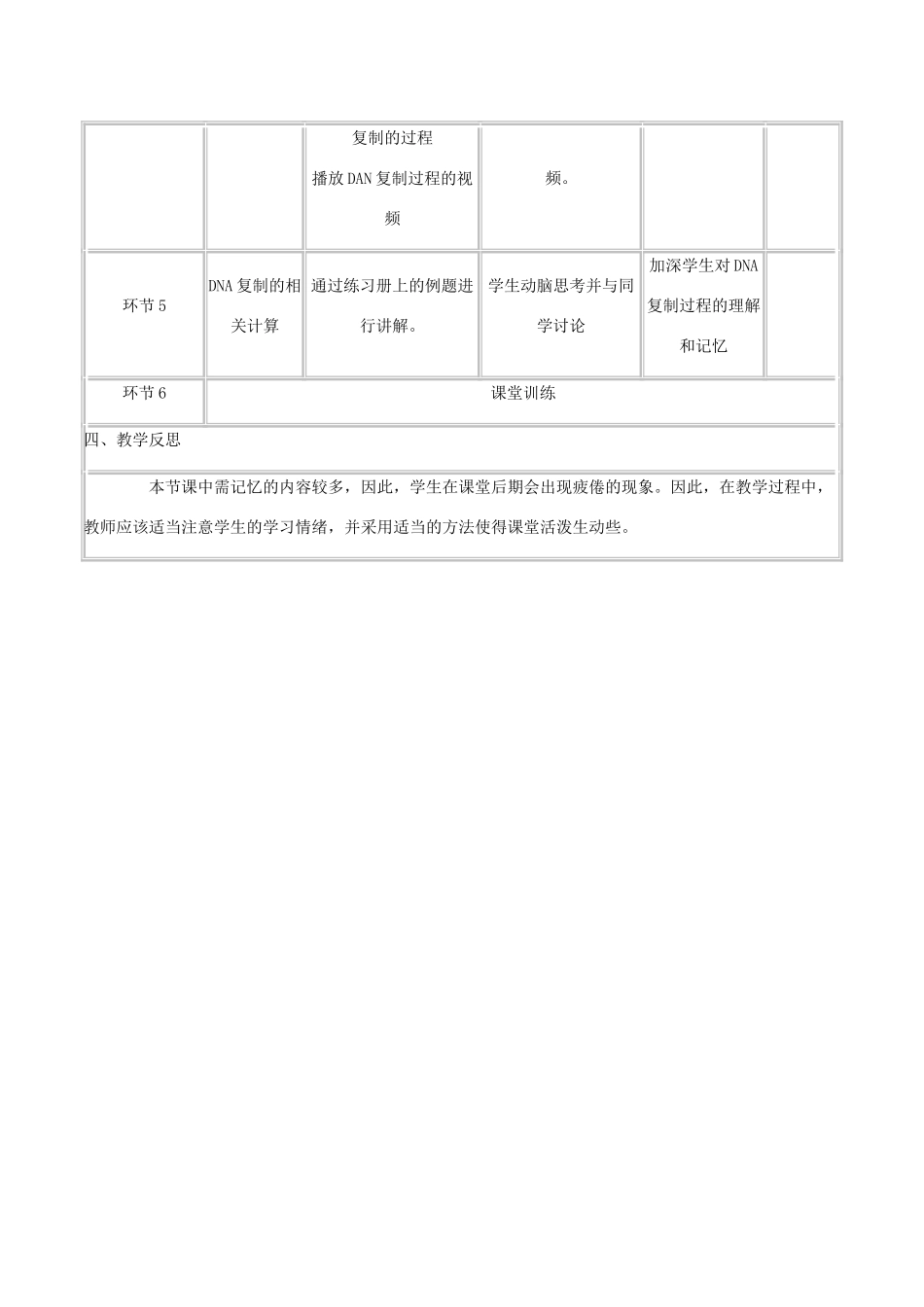 高中生物下学期《DNA的复制》教学设计-人教版高中全册生物教案_第2页