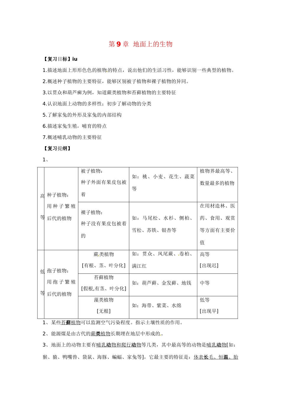 七年级生物下册 第9章 地面上的生物 章复习教案 苏科版_第1页