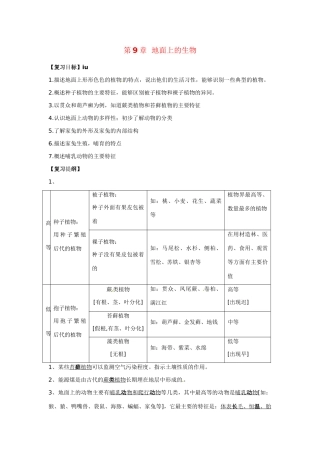 七年级生物下册 第9章 地面上的生物 章复习教案 苏科版
