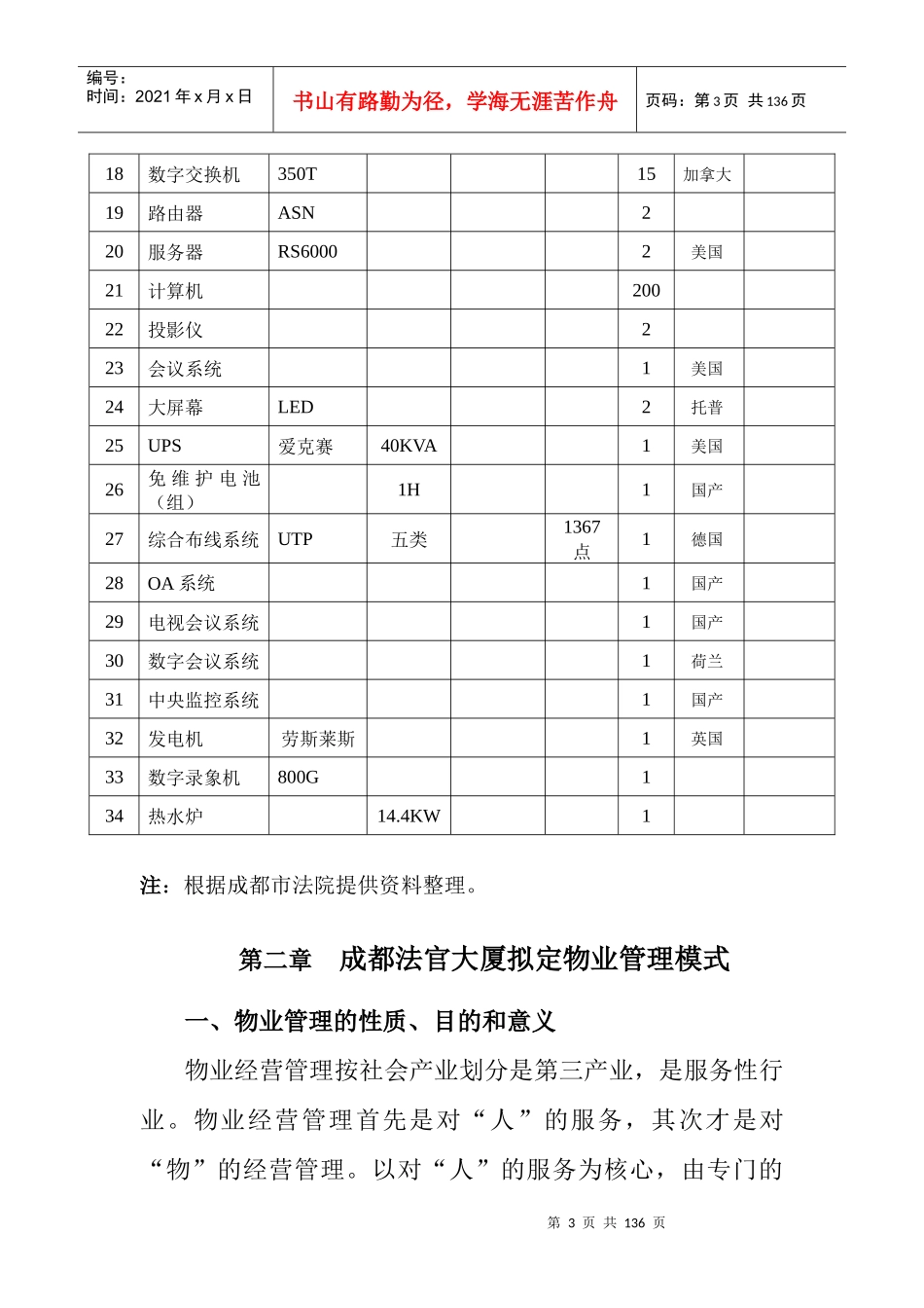 XX大厦物业管理建议方案（DOC141页）_第3页