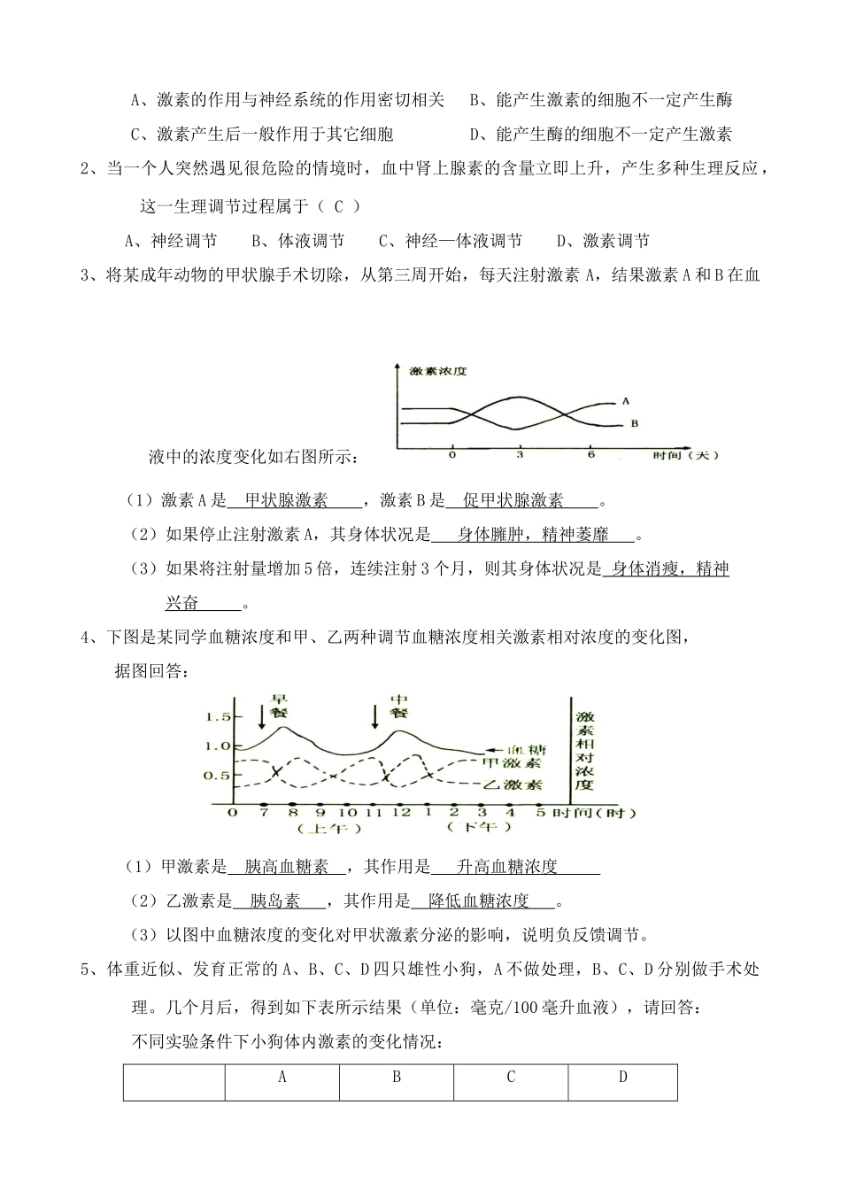 高中生物人和高等动物生命活动的调节 体液调节教案1人教版 必修1_第3页