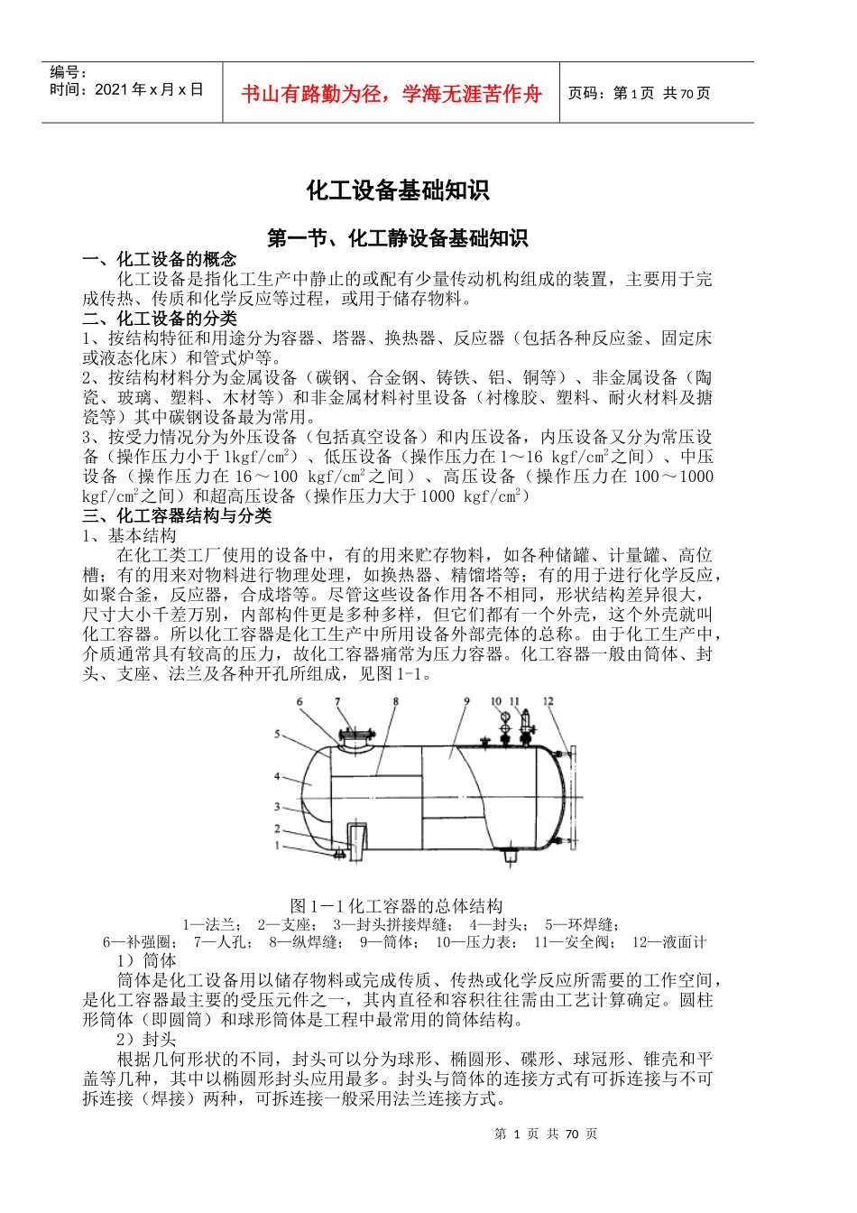 化工设备基础知识_第1页