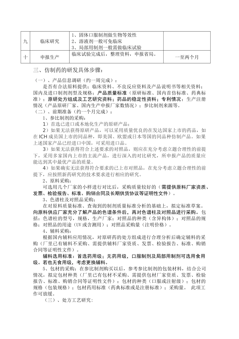 仿制药品的研发流程_第3页