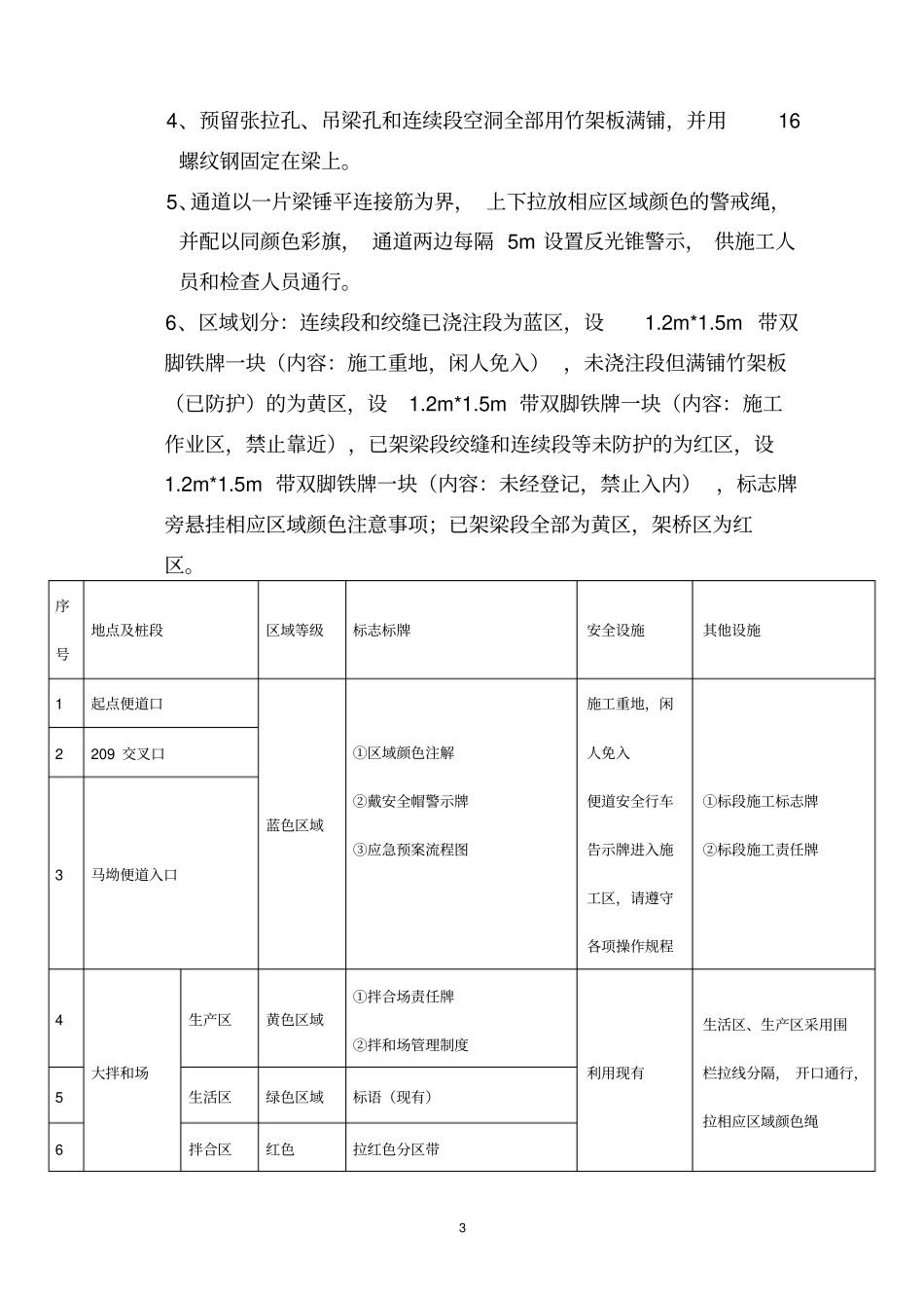 安全分区管理现场会实施方案_第3页