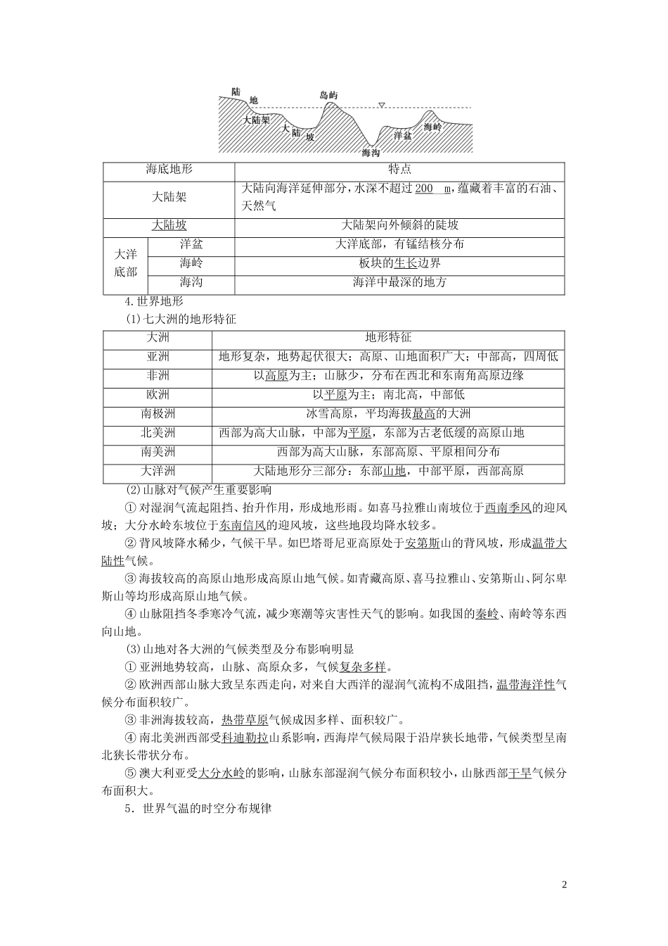 高考地理一轮复习 第十七章 世界地理 第35讲 世界地理概况教案 新人教版-新人教版高三全册地理教案_第2页