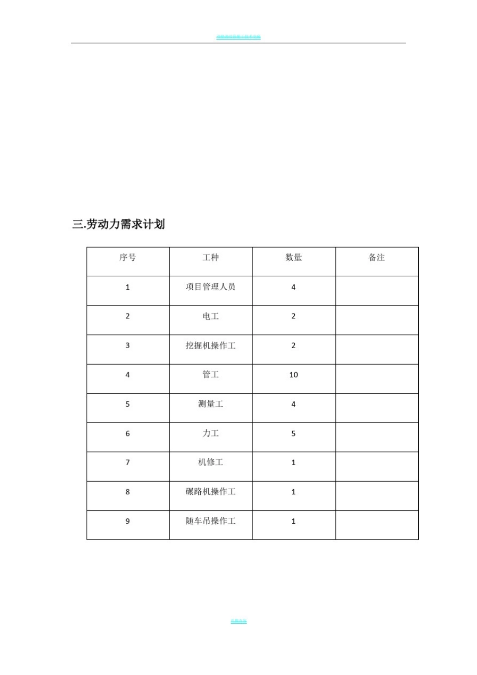 双壁波纹管施工方案1(1)_第2页