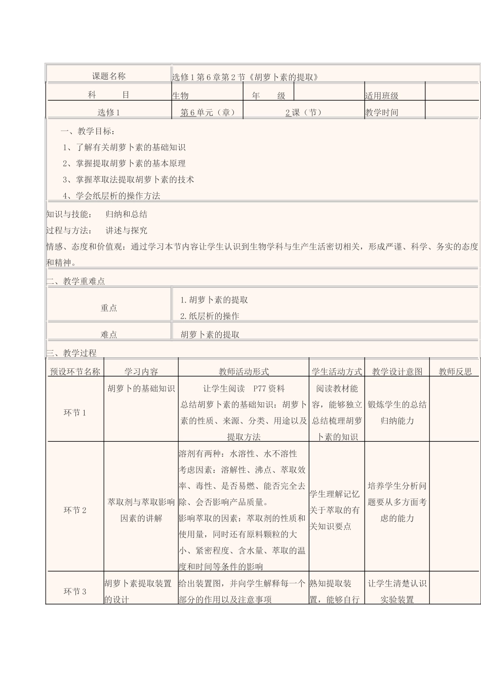 高中生物下学期第6周 胡萝卜素的提取教学设计-人教版高中全册生物教案_第2页