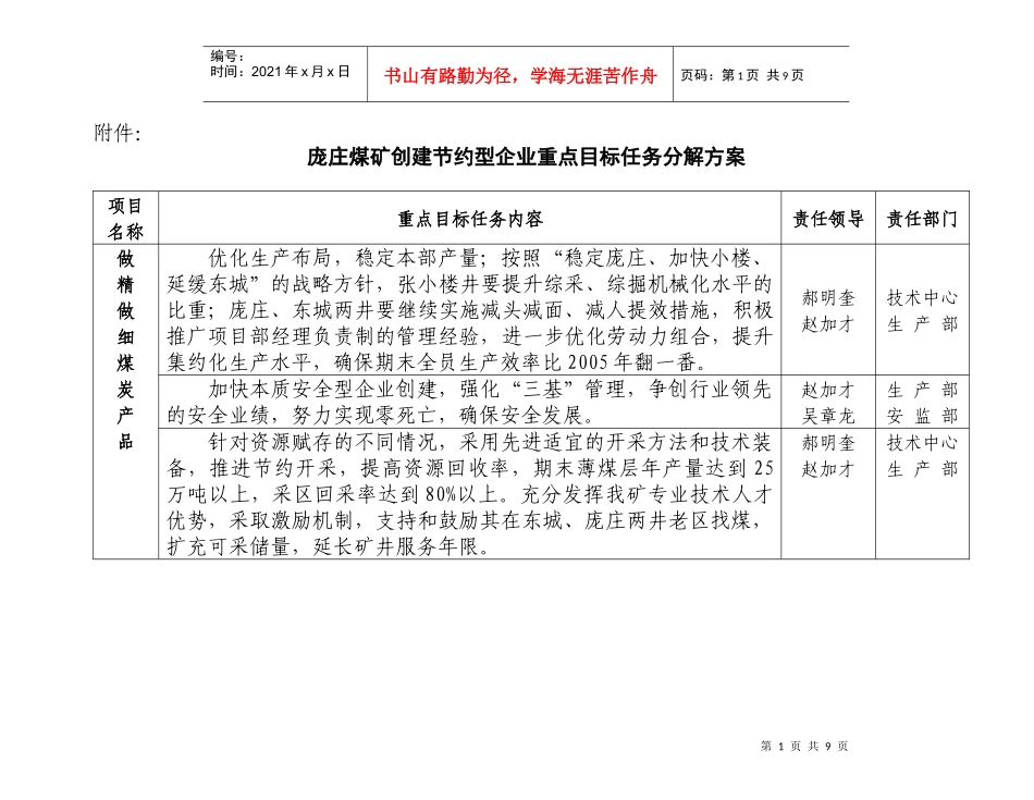 创建煤矿节约型企业重点目标任务分解方案_第1页