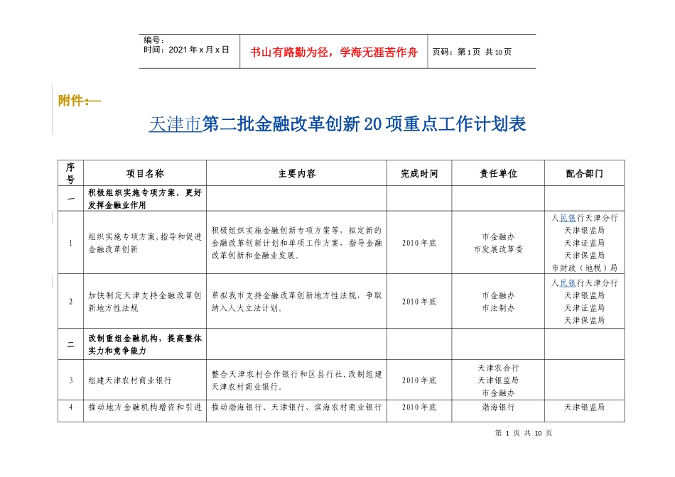 20个金融改革创新重点项目表_第1页