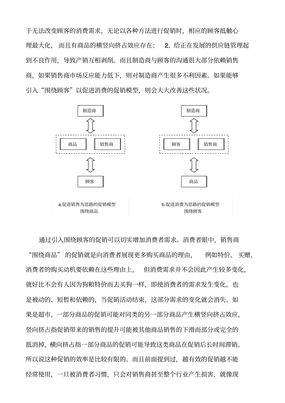 (促销管理)浅谈促销思路的分类与延伸_第2页