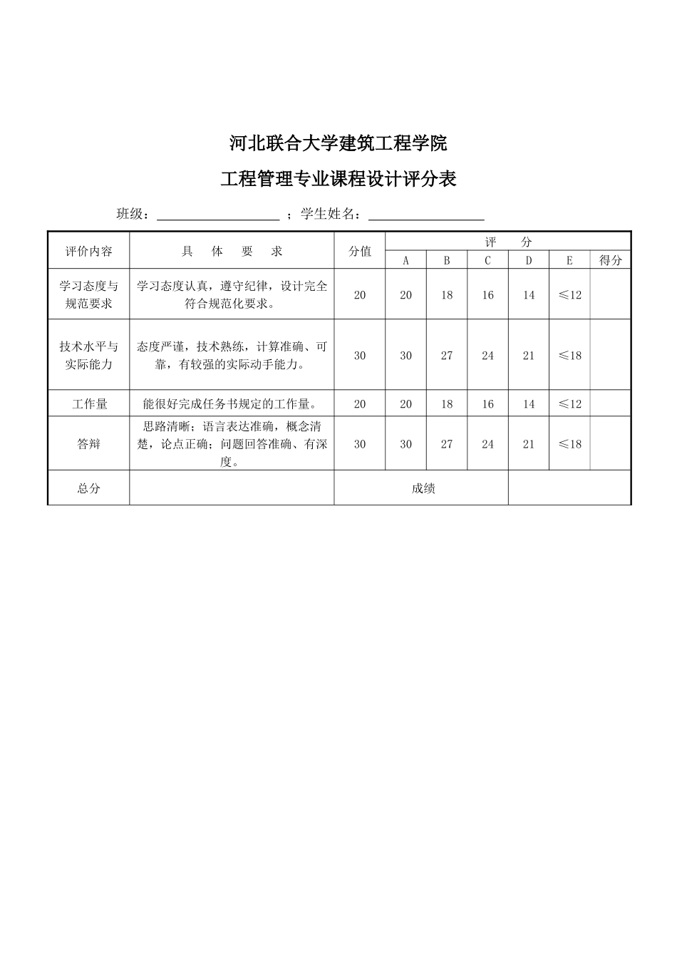 10程管理工程造价课程设计任务书-学生[1]_第2页