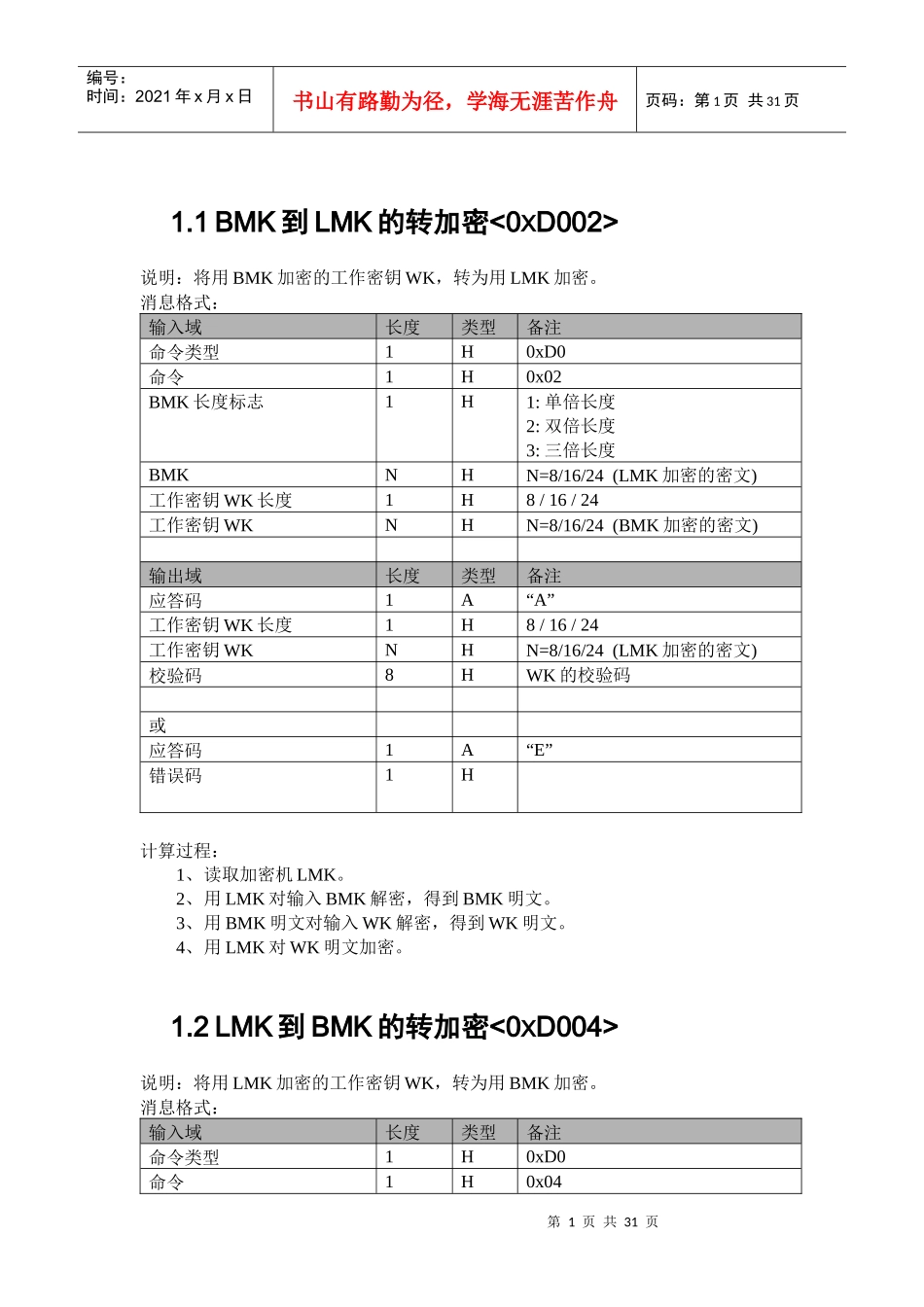 SJL05金融数据加密机程序员手册WT363MA02-EW-V10309_第1页