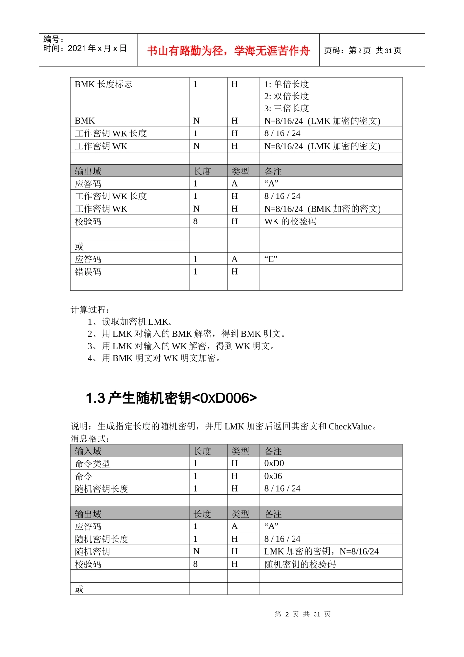 SJL05金融数据加密机程序员手册WT363MA02-EW-V10309_第2页